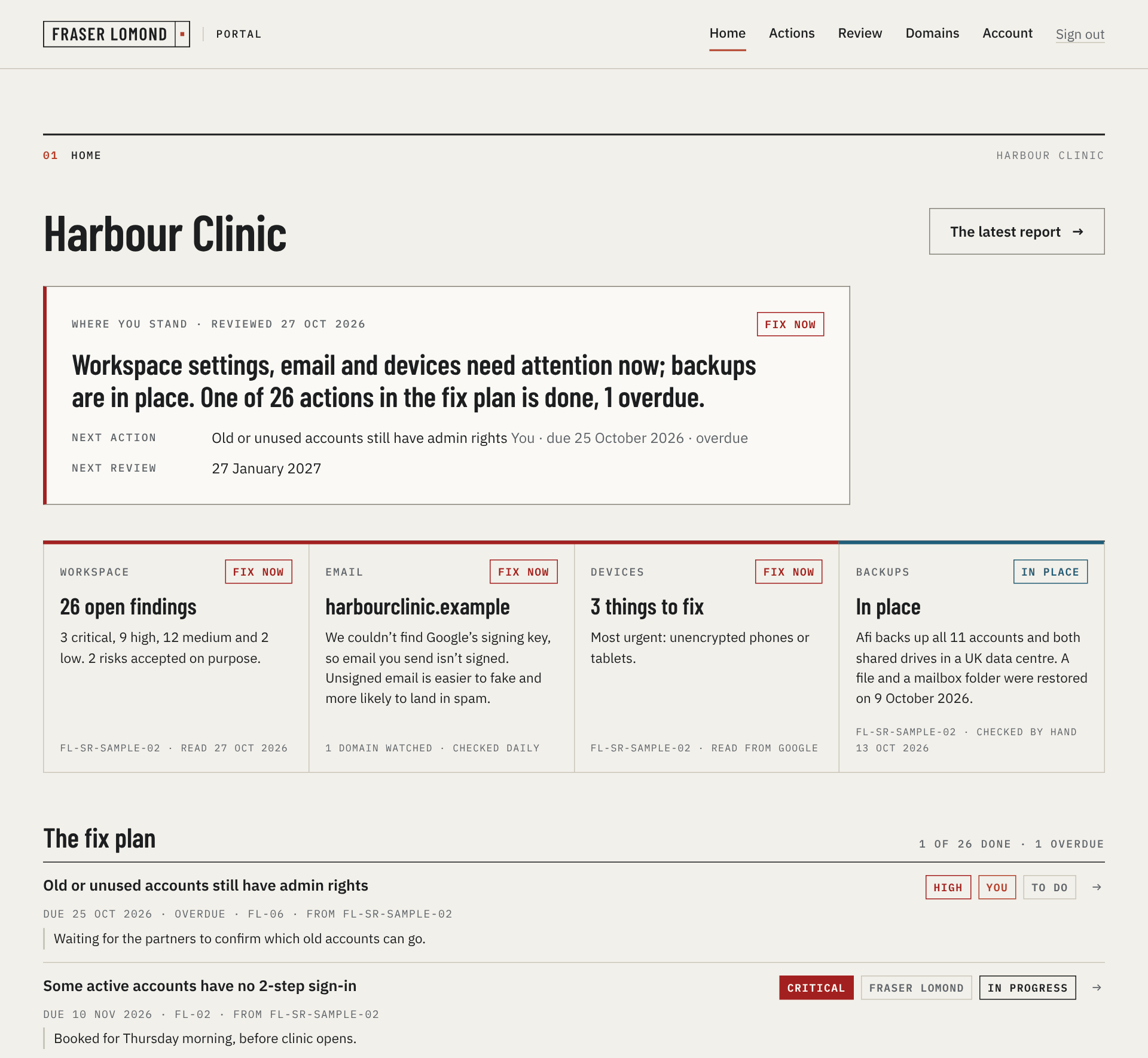 The client home in the Fraser Lomond portal for Harbour Clinic, an invented clinic. It says where the clinic stands in one sentence, the next action and the next review date; four tiles for Workspace, Email, Devices and Backups, each with its status in words; then the fix plan, with each action’s severity, who’s doing it and its status.